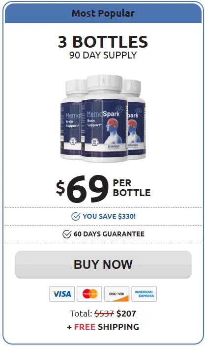 Buy MemoSpark 1 Bottle